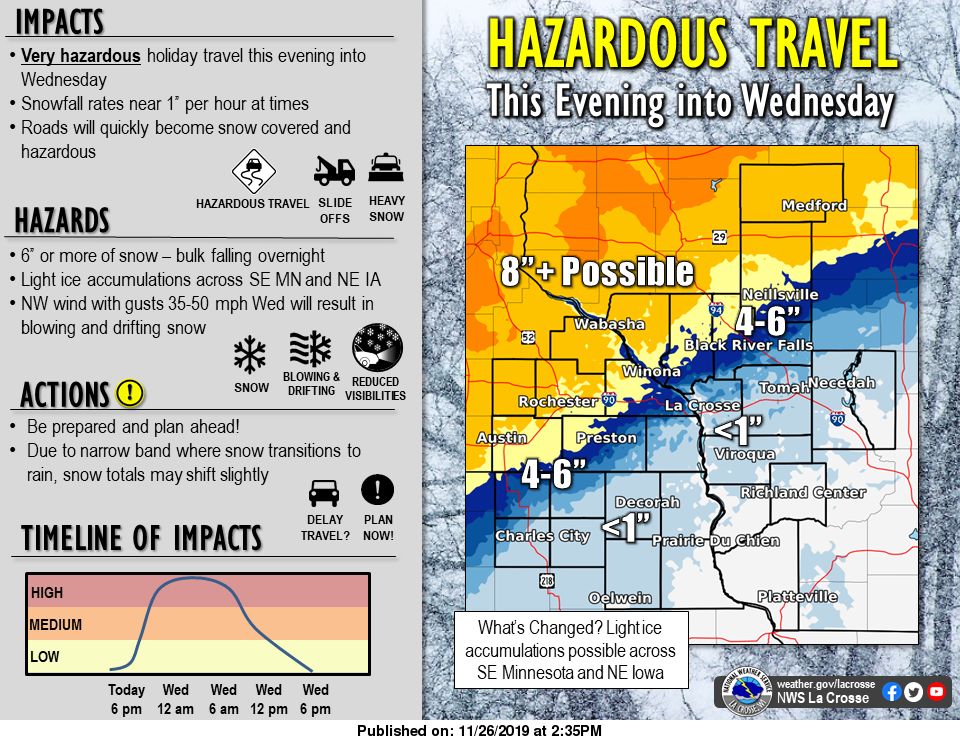 Winter storm forecast by National Weather Service